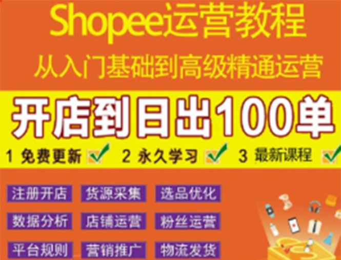 （202207323期）shopee运营教程：从入门基础到高级精通，开店到日出100单（全套课程）